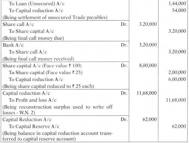 Internal Reconstruction – Advanced Accounts CA Inter Study Material 31