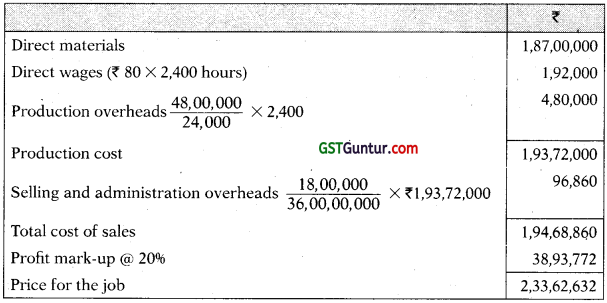 Job and Contract Costing – CA Inter Costing Study Material 2