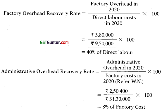 Job and Contract Costing – CA Inter Costing Study Material 8