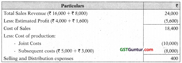 Joint Products and By Products – CA Inter Costing Study Material 18