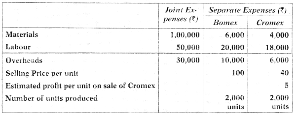 Joint Products and By Products – CA Inter Costing Study Material 9