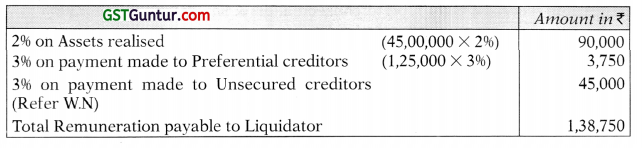 Liquidation of Companies – Advanced Accounts CA Inter Study Material 13