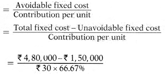 Marginal Costing – CA Inter Costing Study Material 11