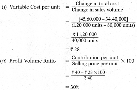 Marginal Costing – CA Inter Costing Study Material 6