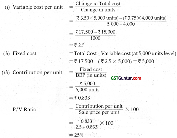 Marginal Costing – CA Inter Costing Study Material 7