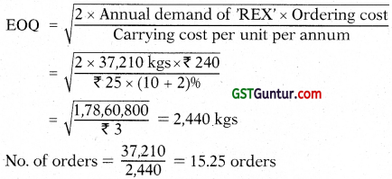 Material Cost – CA Inter Costing Study Material 5