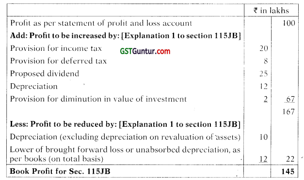 Minimum Alternate Tax (MAT) – CA Final DT Question Bank 1