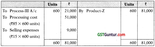 Process and Operation Costing - CA Inter Costing Study Material 110