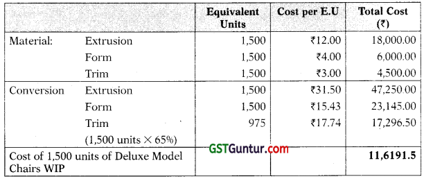 Process and Operation Costing - CA Inter Costing Study Material 92