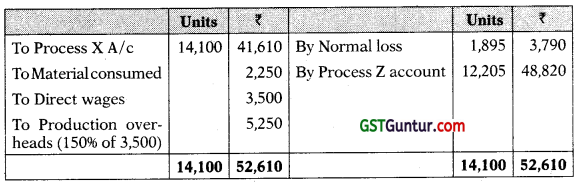 Process and Operation Costing - CA Inter Costing Study Material 97