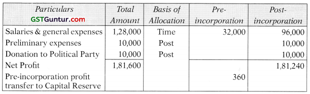 Profit or Loss Pre and Post Incorporation – CA Inter Accounts Study Material 13