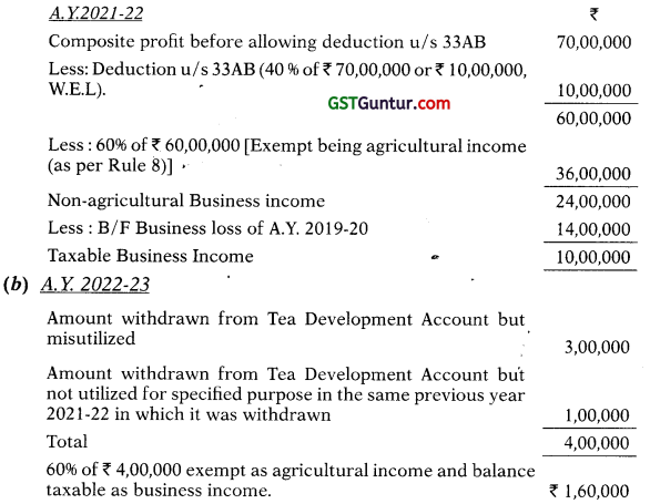 Profits and Gains of Business or Profession – CA Final DT Question Bank 21