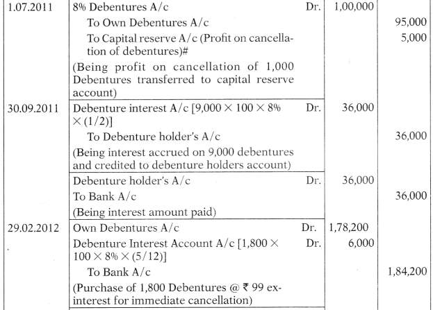 Redemption of Debentures - CA Inter Accounts Study Material 2