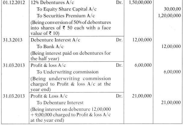 Redemption of Debentures - CA Inter Accounts Study Material 86
