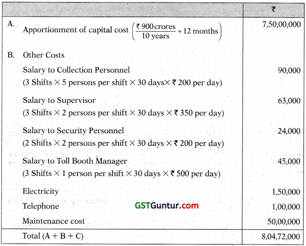 Service Costing - CA Inter Costing Study Material 10