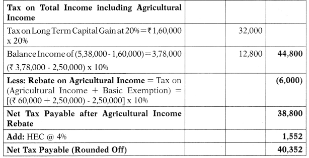 Set-off and Carry Forward of Losses – CA Inter Tax Study Material 16