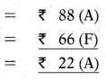 Standard Costing – CA Inter Costing Study Material 16