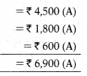 Standard Costing – CA Inter Costing Study Material 22