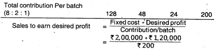 Budget and Budgetary Control – CA Inter Costing Question Bank 23