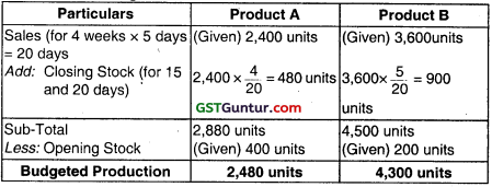 Budget and Budgetary Control – CA Inter Costing Question Bank 58