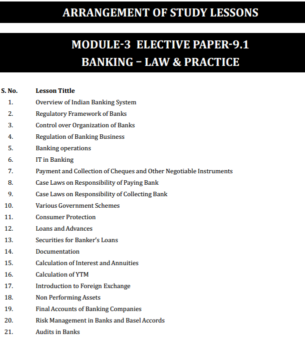 CS Professional Banking Law and Practice Syllabus