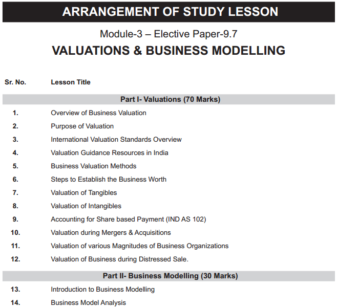 CS Professional Valuations and Business Modelling Syllabus