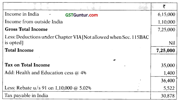 Double Taxation Relief – CA Final DT Question Bank 2