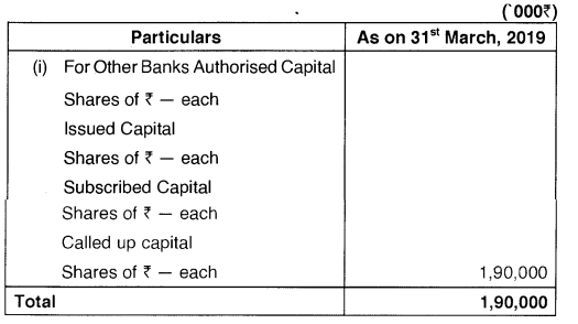 Final Accounts of Banking Companies - CS Professional Study Material 69