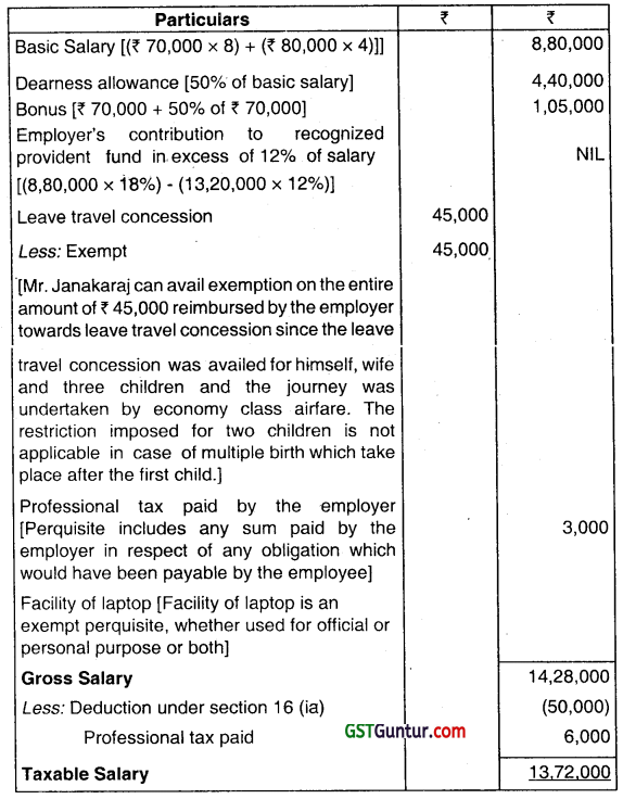 Income from Salaries – CA Inter Tax Question Bank 13