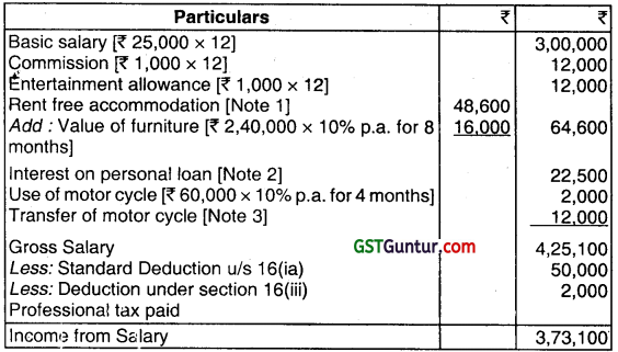 Income from Salaries – CA Inter Tax Question Bank 24