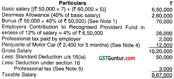 Income from Salaries – CA Inter Tax Question Bank 3