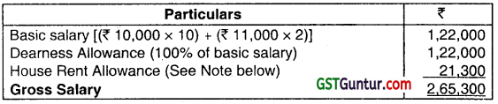 Income from Salaries – CA Inter Tax Question Bank 4