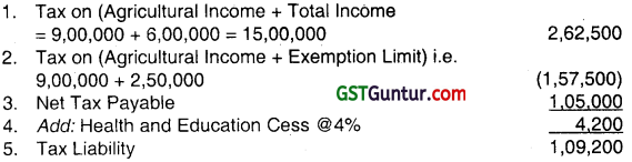 Income which do not form Part of Total Income – CA Inter Tax Question Bank 8