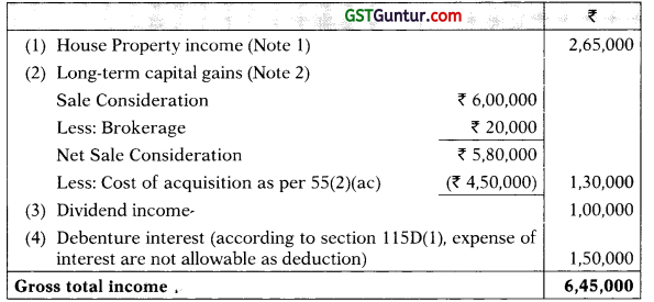 Non-Resident Taxation – CA Final DT Question Bank 3