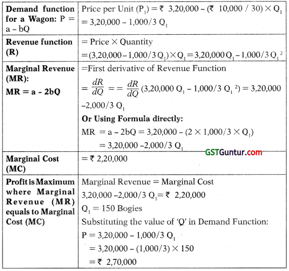 Pricing Decision – CA Final SCMPE Study Material 2