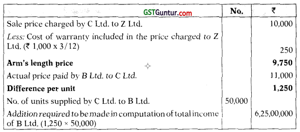 Transfer Pricing – CA Final DT Question Bank 4
