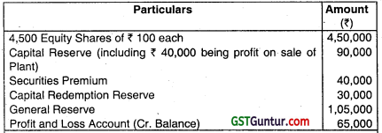Accounting for Bonus Issue and Right Issue - CA Inter Accounts Question Bank 17