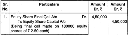 Accounting for Bonus Issue and Right Issue - CA Inter Accounts Question Bank 19