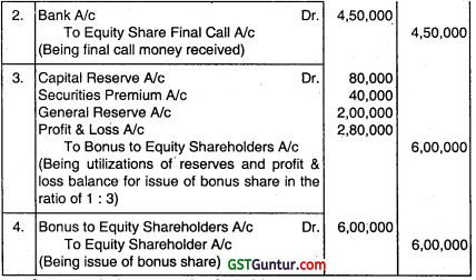 Accounting for Bonus Issue and Right Issue - CA Inter Accounts Question Bank 20