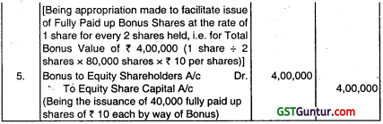 Accounting for Bonus Issue and Right Issue - CA Inter Accounts Question Bank 31