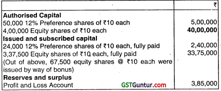 Accounting for Bonus Issue and Right Issue - CA Inter Accounts Question Bank 38