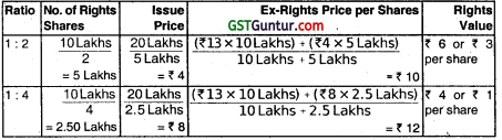 Accounting for Bonus Issue and Right Issue - CA Inter Accounts Question Bank 42