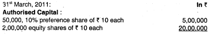 Accounting for Bonus Issue and Right Issue - CA Inter Accounts Question Bank 8