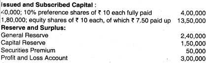 Accounting for Bonus Issue and Right Issue - CA Inter Accounts Question Bank 9