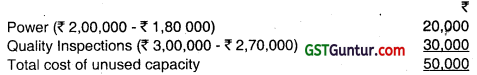 Activity Based Costing - CA Inter Costing Question Bank 12