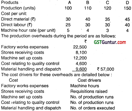 Activity Based Costing - CA Inter Costing Question Bank 17