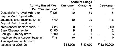 Activity Based Costing - CA Inter Costing Question Bank 27