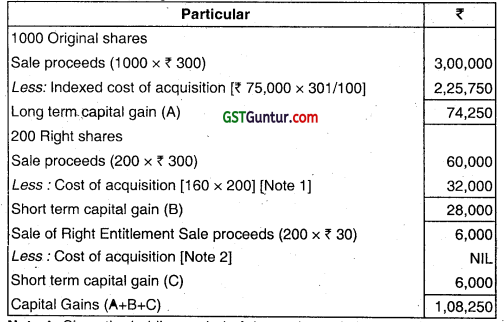 Capital Gains – CA Inter Tax Question Bank 24