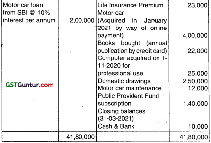 Computation of Total Income and Tax Payable – CA Inter Tax Question Bank 116