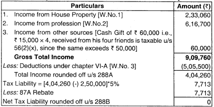 Computation of Total Income and Tax Payable – CA Inter Tax Question Bank 117